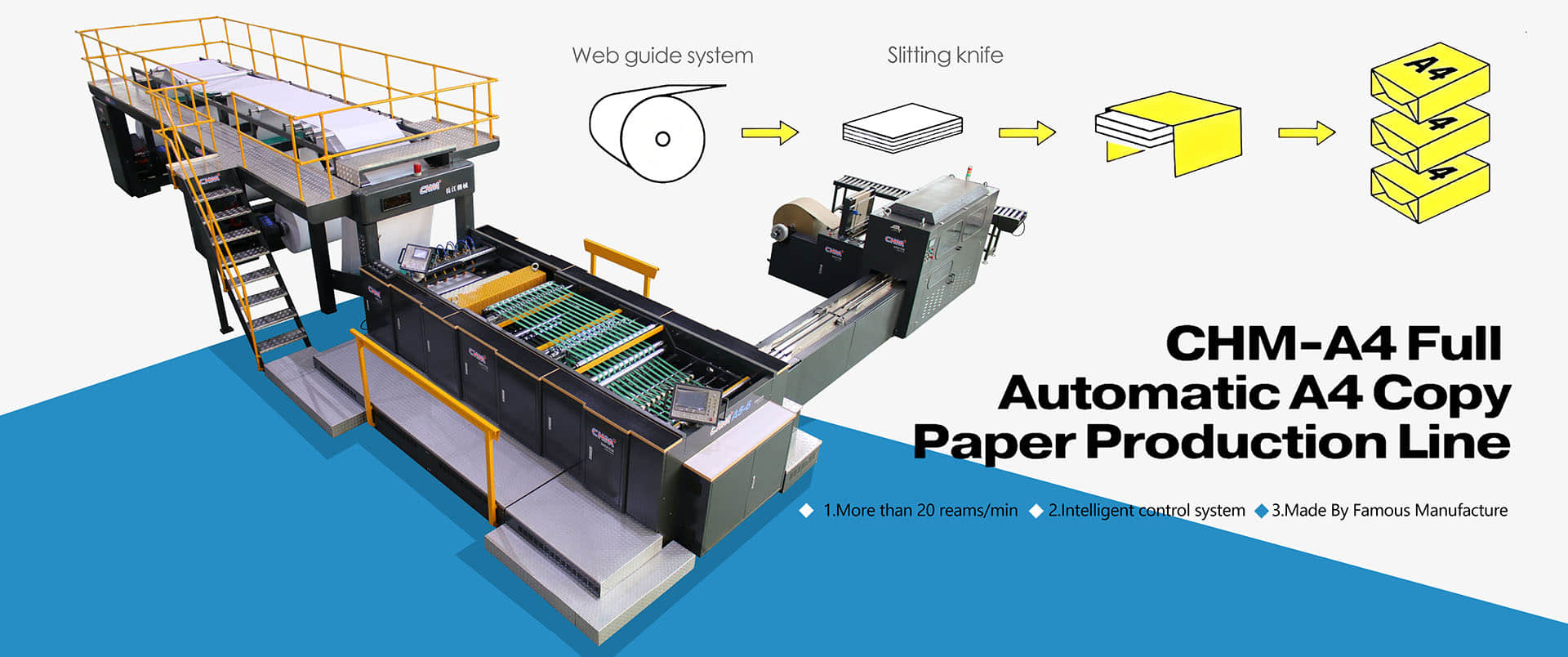 CHM Machinery